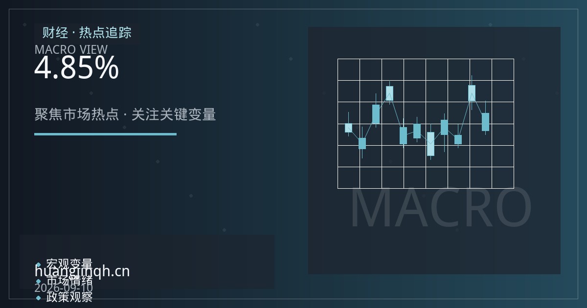 美债收益率飙升至4.85%压制金价，黄金高位拉锯等待美国通胀数据