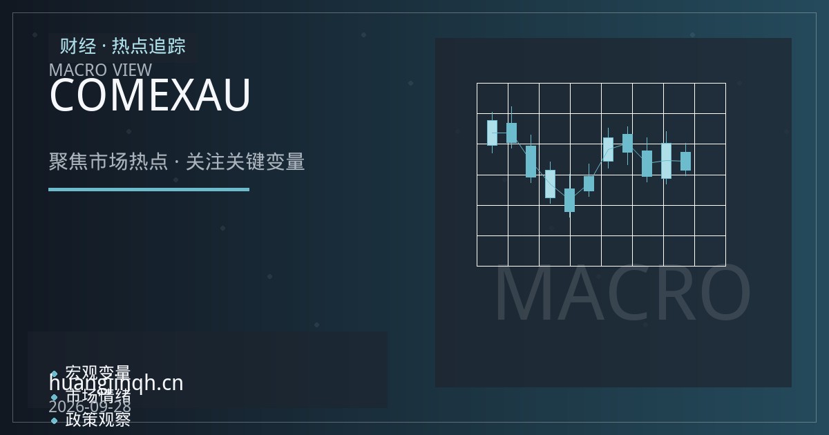 黄金期货保证金与强平机制：COMEX与上期所AU杠杆风险差异及仓位管理策略