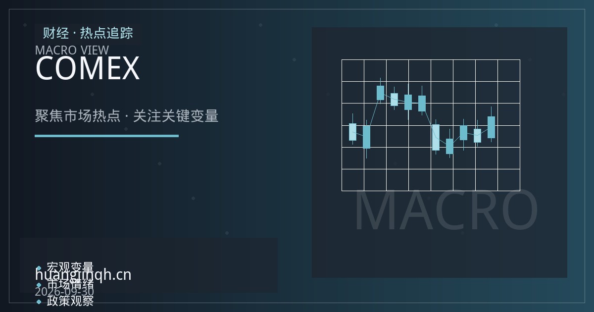 COMEX黄金高位震荡：降息预期与美元反弹的拉锯