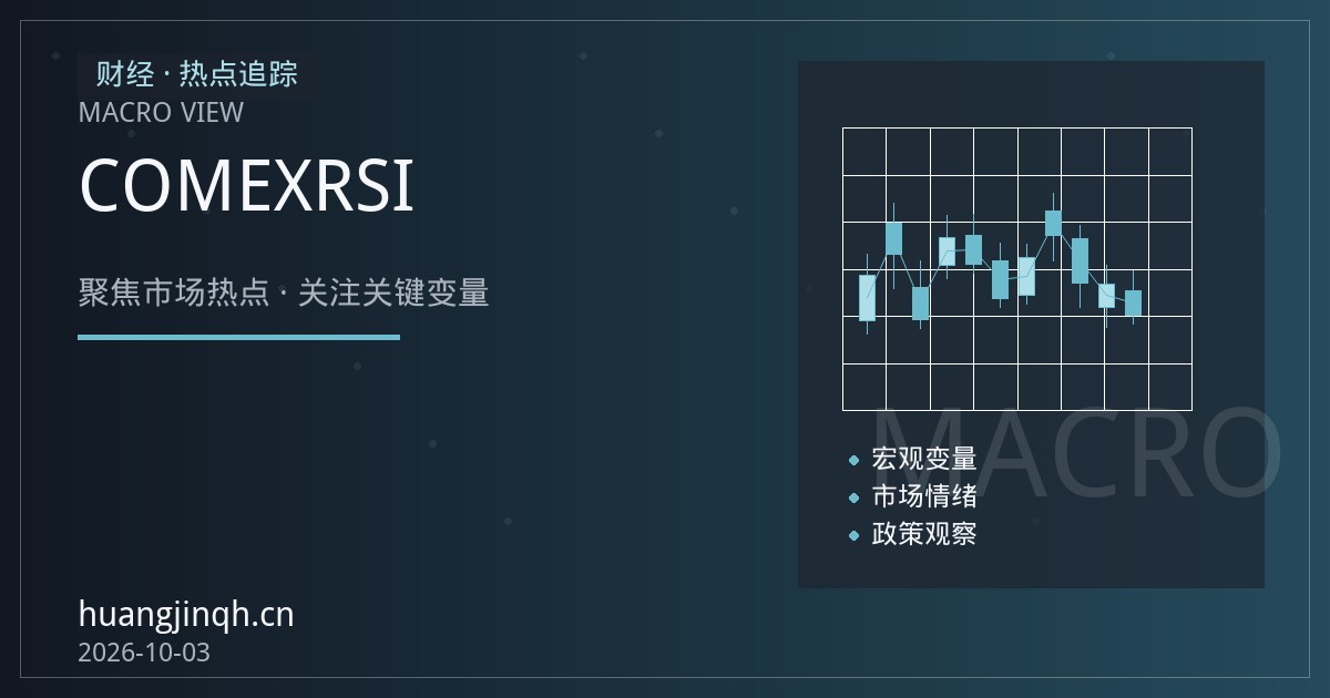 COMEX期金创历史新高后：RSI超买与保证金上调下的仓位管理思路
