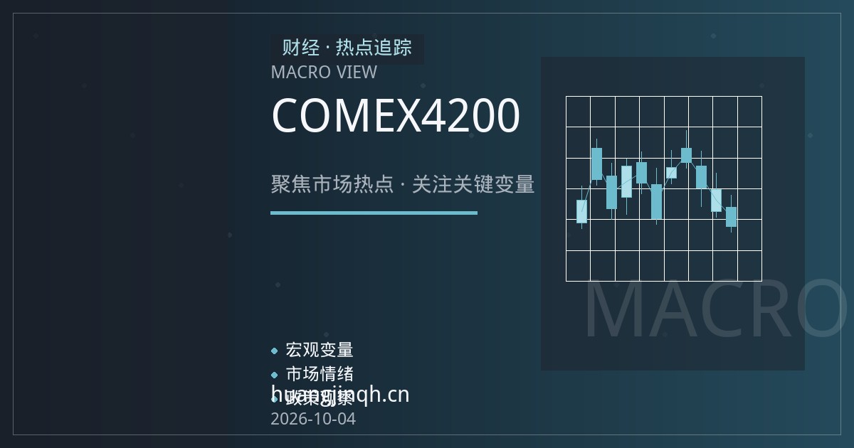 黄金期货平台评测：COMEX金价4200美元高位下的交易成本与滑点对比